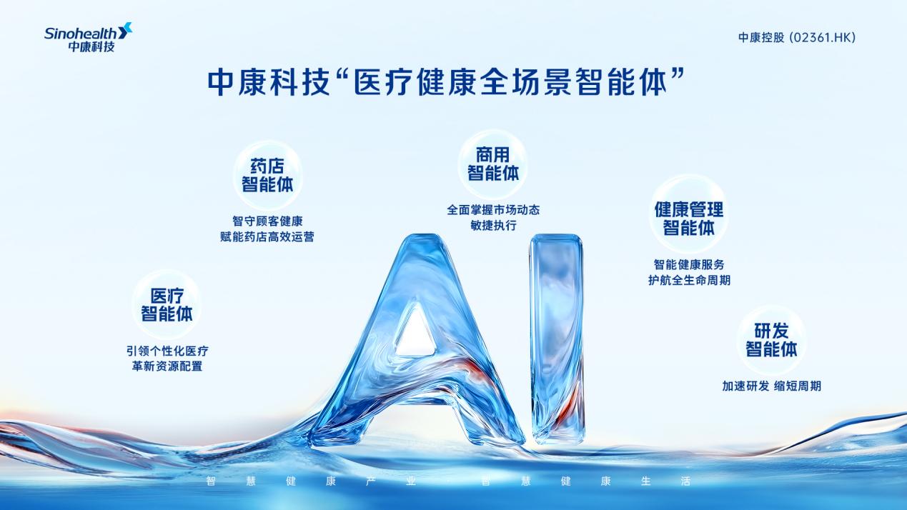 中康科技發(fā)布醫(yī)療健康全場(chǎng)景智能體 以AI重構(gòu)產(chǎn)業(yè)新生態(tài)，引領(lǐng)健康科技未來