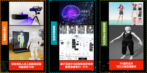計算機與人工智能學院師生在2023年“挑戰杯”全國大學生課外學術科技作品競賽中斬獲佳績，展現智能科技領域技術開發實力