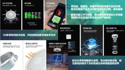嘉筠通信獲近千萬(wàn)元天使輪融資，致力打造住宅安全解決方案獨(dú)角獸