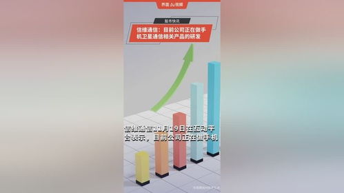 信維通信深耕手機(jī)衛(wèi)星通信產(chǎn)品研發(fā)，開(kāi)拓通信新藍(lán)海